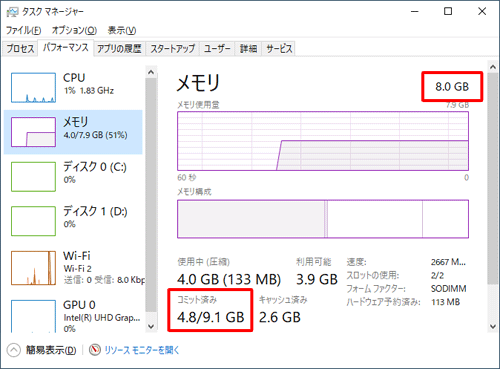 物理メモリ、使用しているメモリ、コミットを確認します