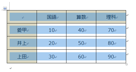表を選択した状態で「Delete」キーを押す