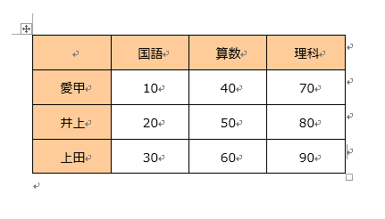 表が作成されているファイルを開きます