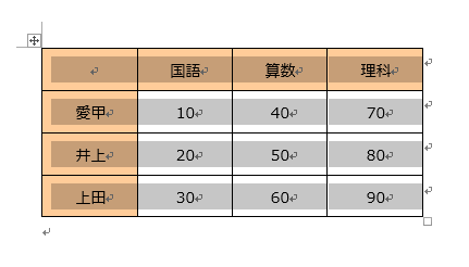 削除したい表をドラッグして選択します