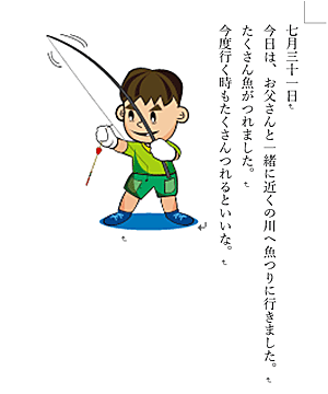 文章が縦書きに変更されたことを確認してください