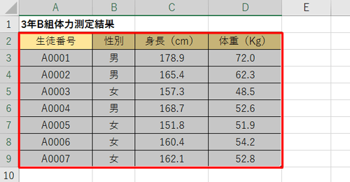 見出し行を含めて、並び替えをしたい範囲を選択します