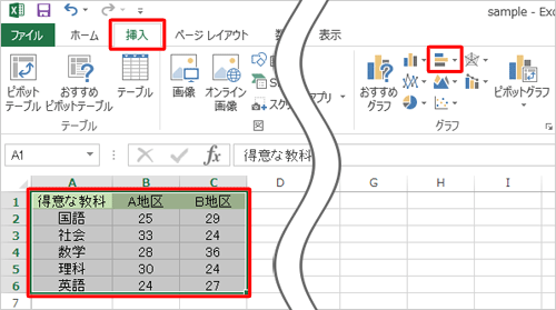 データが入力されたセルをクリックし、「リボン」から「挿入」タブをクリックして、「横棒グラフの挿入」をクリックします