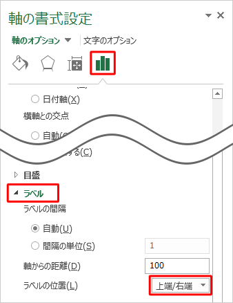 「ラベル」をクリックして、表示された「ラベルの位置」ボックスから「上端/右端」をクリックします