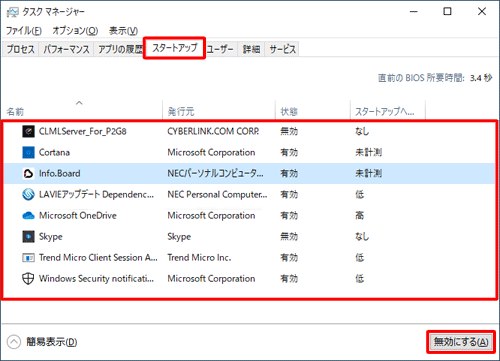 「スタートアップ」タブをクリックし、一覧から自動的に起動させたくないソフトをクリックして、画面右下の「無効にする」をクリックします