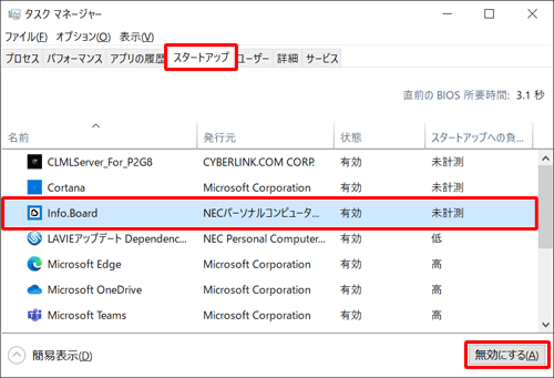「スタートアップ」タブをクリックし、自動的に起動させたくないソフトをクリックして、画面右下の「無効にする」をクリックします