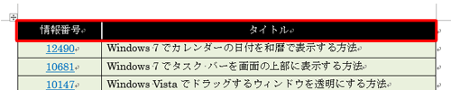 表の先頭にタイトル行を作成