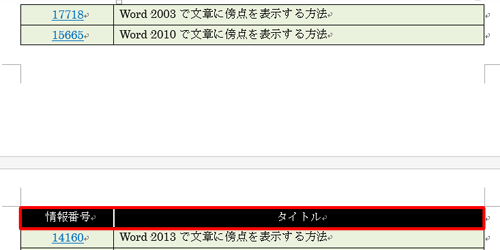 各ページの表の先頭にタイトル行を表示