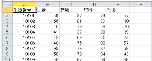 マクロが実行されたことを確認してください
