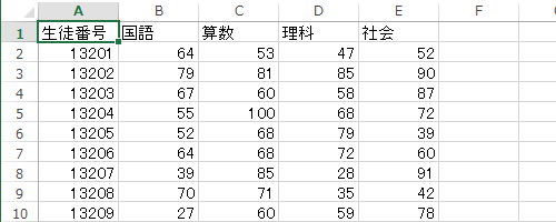 マクロが実行されたことを確認してください