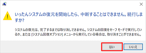 「いったんシステムの復元を開始したら、中断することはできません。続行しますか？」というメッセージが表示されます