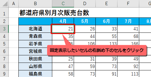 固定表示したいセルの右斜め下のセルをクリックします