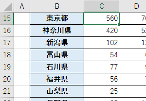 固定表示なし