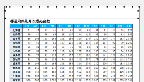 表がページ内に収まったことを確認してください
