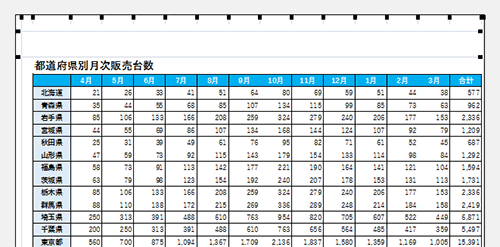 印刷プレビューで、指定した改ページの位置で表がページ内に収まったことを確認してください
