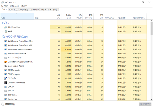 タスクマネージャーが表示されたことを確認してください
