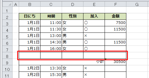 リストとリストの間に空白行がある場合