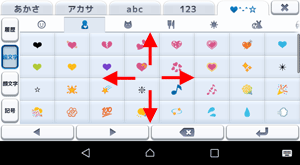 上下左右にスクロールするとさまざまな文字が表示できます