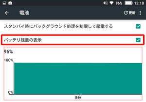 ステータスエリアにバッテリ残量のパーセント表示がされない場合は、「バッテリ残量の表示」をタップしてチェックを入れます