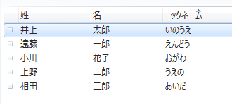 初期状態での並び順