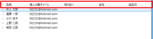 初期設定でのアドレス帳の一覧に表示される項目