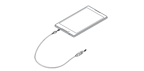 USBケーブルを使用して、タブレットとパソコンを接続します