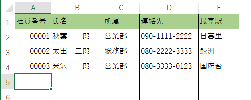 ふりがなを表示したい文字列を入力します
