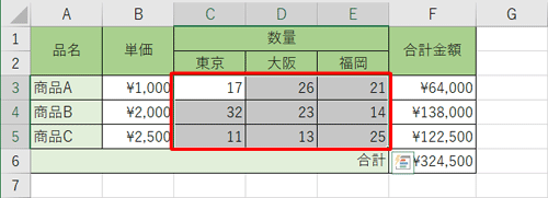 編集を許可するセルをドラッグまたはクリックして選択します