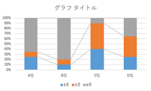 区分線あり