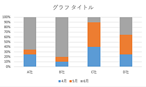 区分線なし
