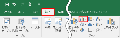「挿入」タブをクリックし、「グラフ」グループから「縦棒/横棒グラフの挿入」をクリックします
