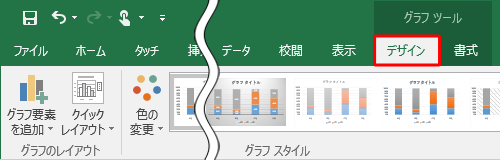グラフが選択された状態で、リボンから「デザイン」タブをクリックします