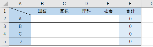 表を作成します