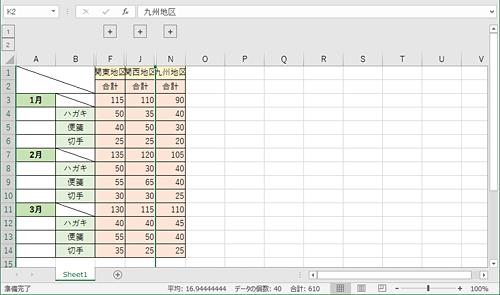 折りたたんで非表示にした状態（一例）