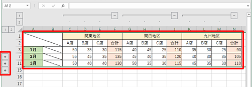 また、行にグループ化を設定して非表示にすると、以下のように表示されます