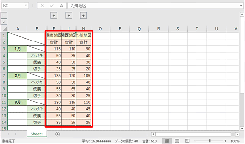 選択した行や列が非表示になったことを確認してください