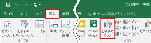 リボンから「挿入」タブをクリックし、「グラフ」グループの「おすすめグラフ」をクリックします