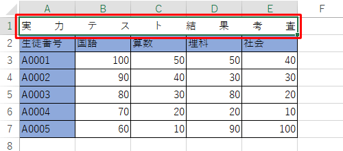 均等割り付けで表示されたことを確認してください