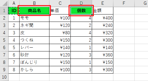 書式を貼り付けたいセルをクリックします