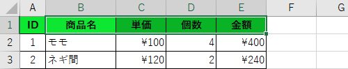 書式貼り付け後