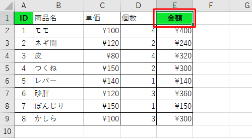 貼り付け先のセルをクリックします