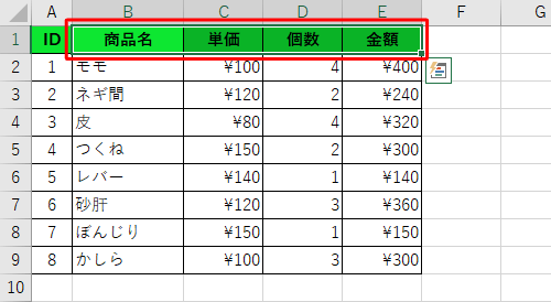 複数の行や列、セルなどにコピーした書式を連続して貼り付ける場合は、ドラッグで選択して貼り付けることができます