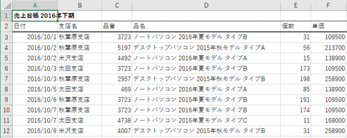 ページ番号を印刷したいファイルを表示します