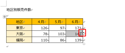 幅を変更したいセルの枠線上にマウスポインターを合わせ、マウスポインターが「左右矢印」に変わったことを確認します