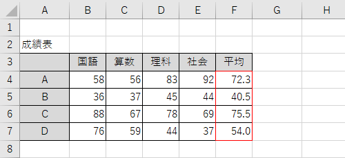 範囲指定したセルの罫線の色が変更されたことを確認してください
