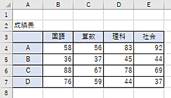 入れ替える前（一例）