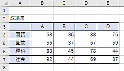 入れ替えた後（一例）