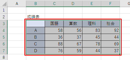 任意の表を作成し、入れ替えたいデータをドラッグして範囲選択します