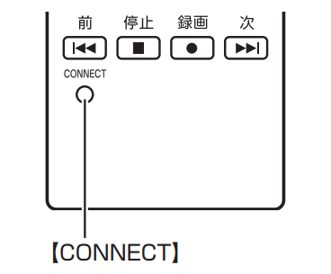 パソコン本体のCONNECTランプが点滅している間に、つま楊枝の根元の部分など先端に丸みのあるもので、リモコン前面にある「CONNECT」を約1秒間押します