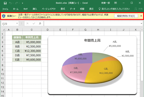 Outlook 2016のメールに添付されていたファイルをアプリで開くと、既定で「保護ビュー」で表示されます。ウイルス感染の予防のため、編集する必要がない場合は「保護ビュー」のままで閲覧することをおすすめします